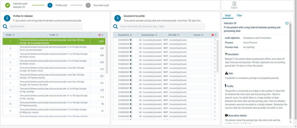 zap Audit: Analysis of the continuous recording of postings over time Analysis Of The Continuous Recording Of Postings Over Time Zap Audit