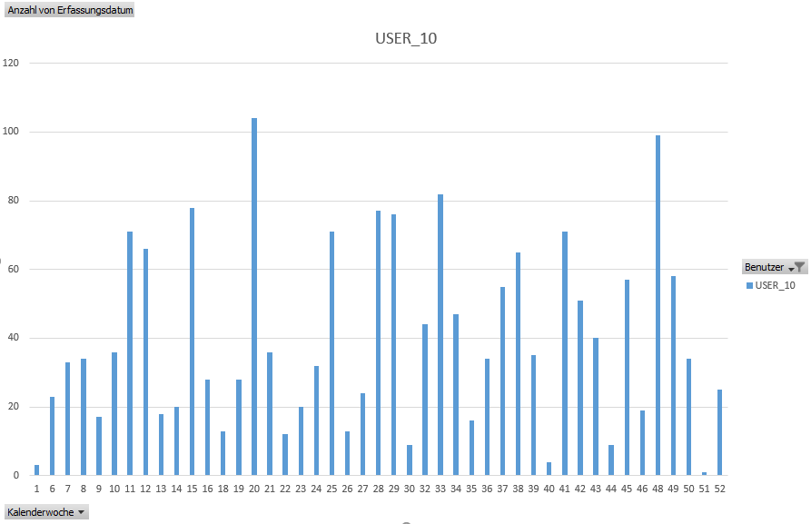 USER_10-KW.png USER 10 KW