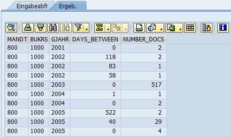 Zeitnahe Buchung Von Stornos In SAP